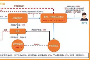 比卢普斯：吕佩尔是我们当中最努力的人 没有人比他练得更努力